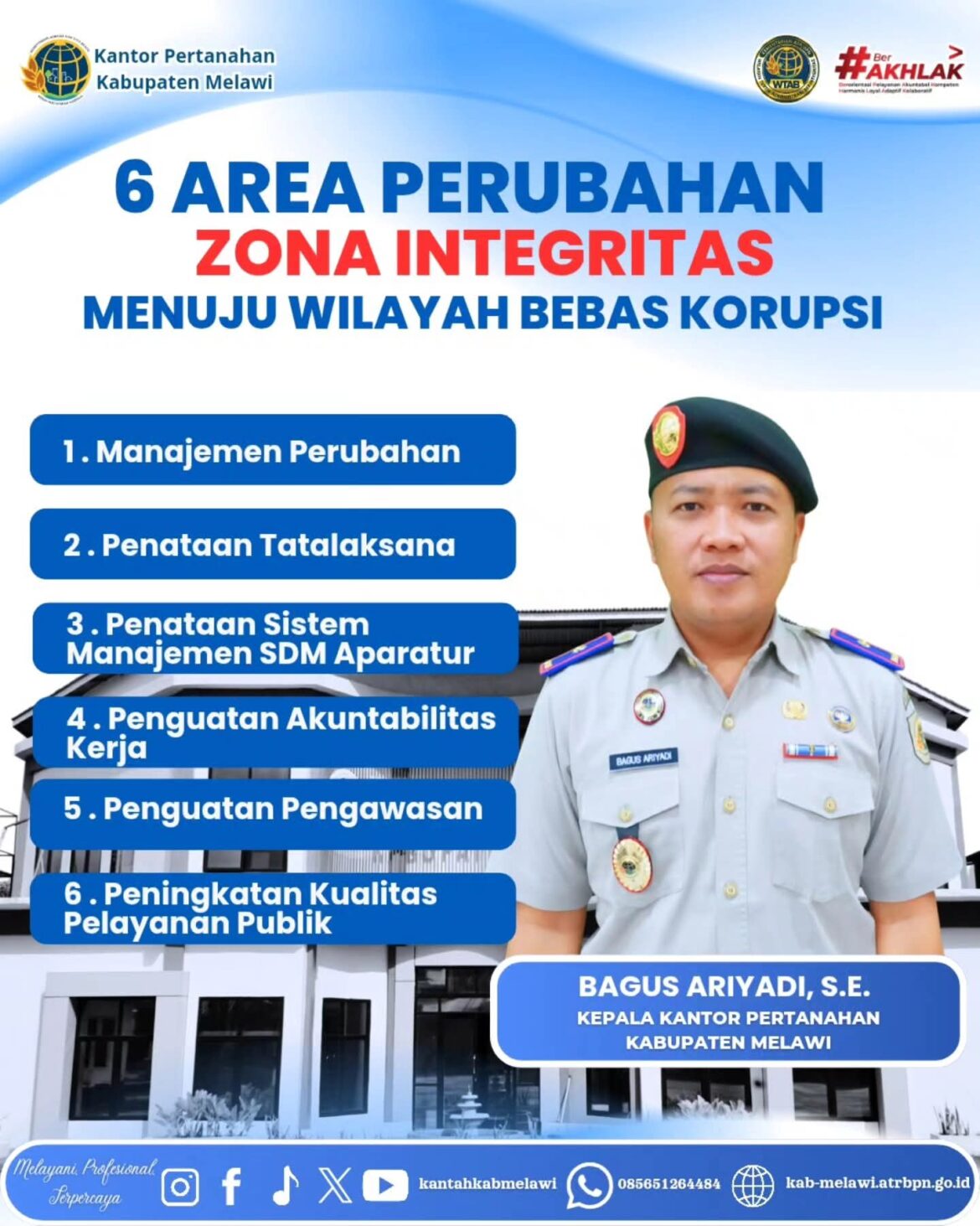 6 Agen Perubahan Dalam Zona Integritas Menuju WBK Kantor Pertanahan Kabupaten Melawi